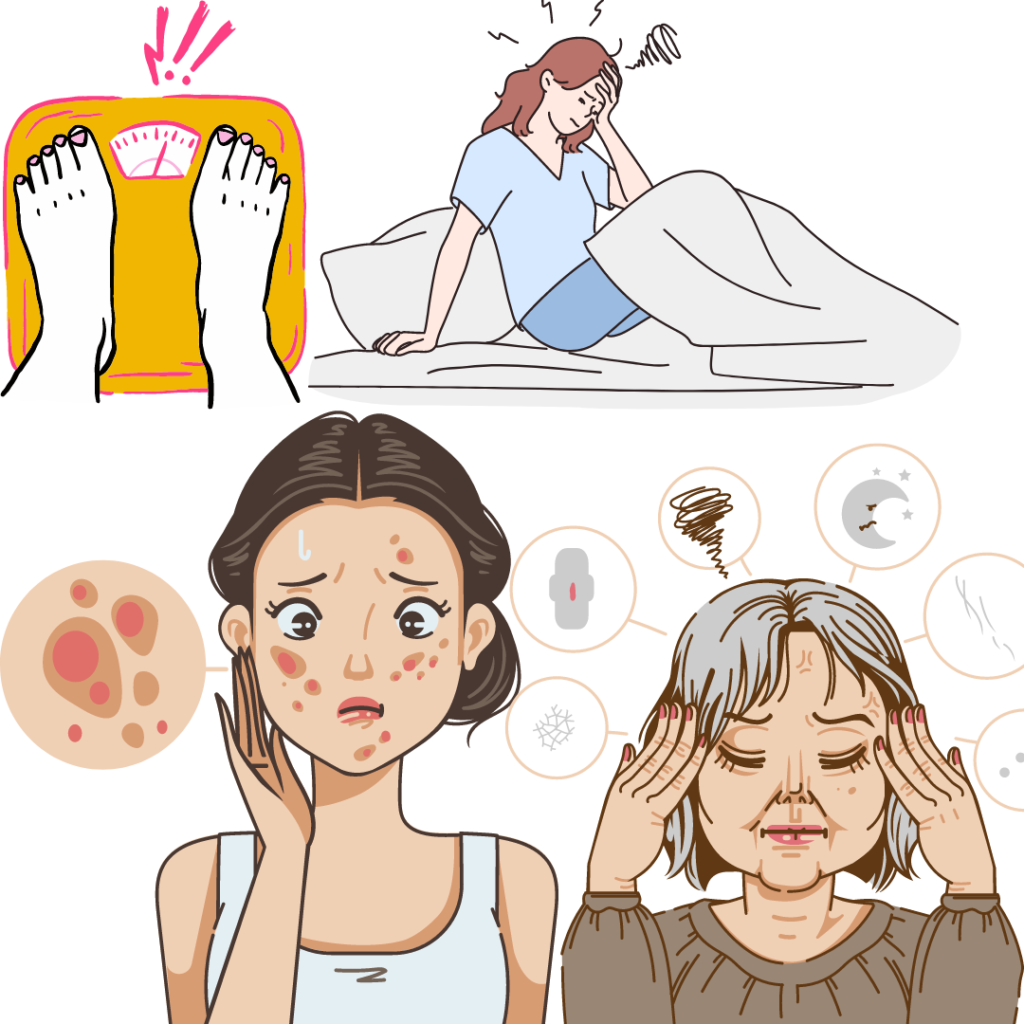 There are four pictures representing of what women go through when they are having hormonal imbalance. First picture is of a woman standing on weighing machine showing weight gain. The next is of a woman having trouble sleeping and headaches. Third one shows skin changes. The fourth one shows mental effects due to hormonal imbalance